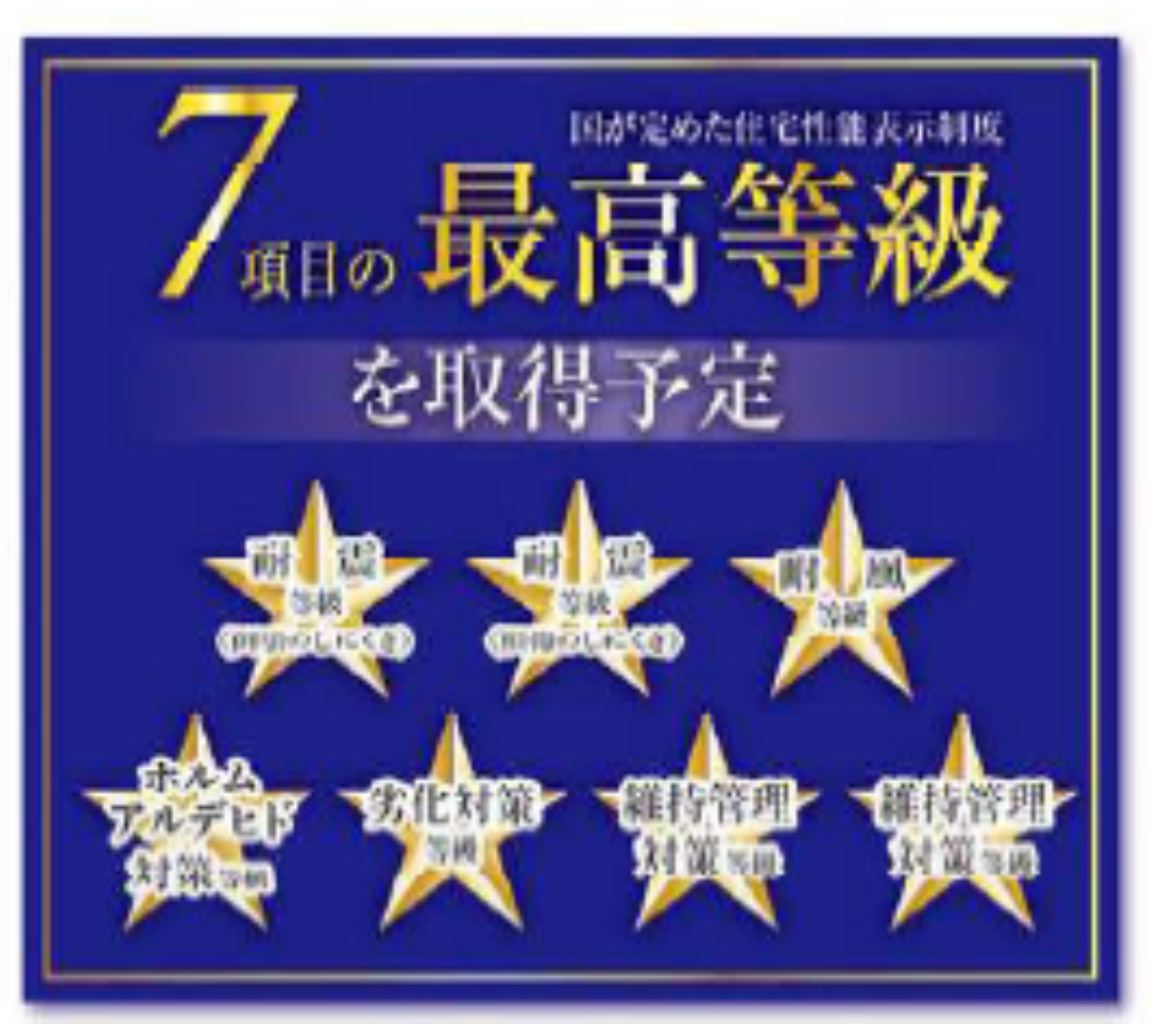 川越市鴨田２期　建築条件付き売地　全３区画　仲介手数料無料土地！_画像4