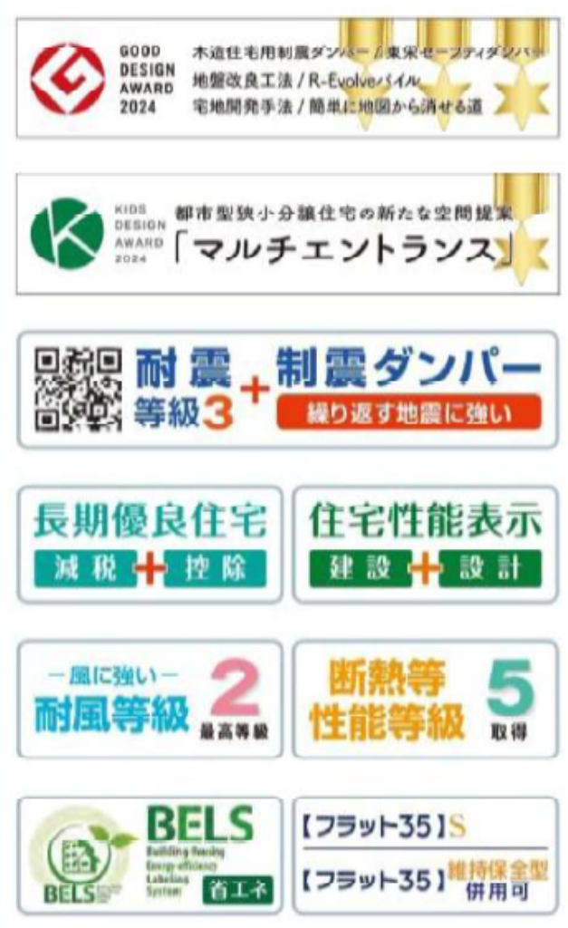 鶴ヶ島市羽折町　新築一戸建て　全４棟現場_画像4