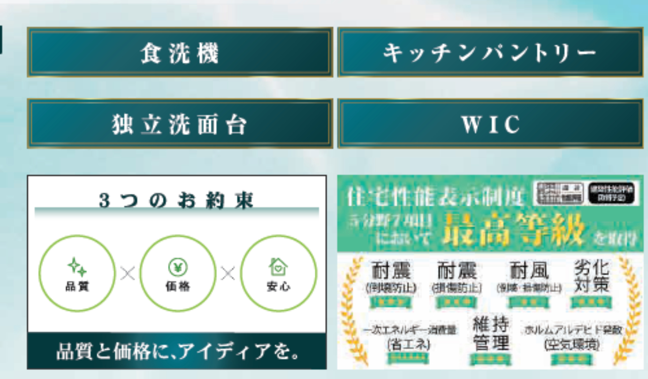 川越市砂新田３丁目第１期　新築一戸建て　全２棟現場　仲介手数料無料_画像4