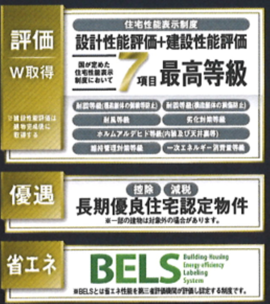 鶴ヶ島市藤金　新築一戸建て　全２棟現場　仲介手数料無料_画像4
