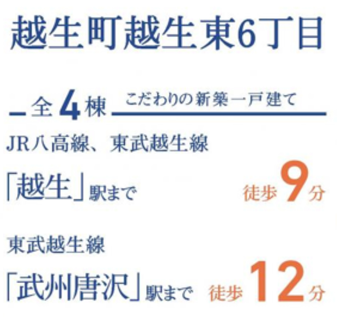 越生町越生東６丁目　新築一戸建て　全４棟現場　仲介手数料無料_画像4