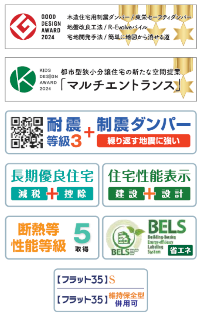 坂戸市千代田４丁目　新築一戸建て　全２棟現場　新築仲介手数料０円無料！_画像4