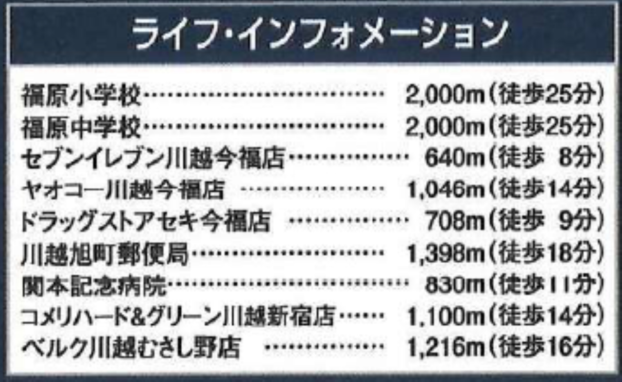 川越市中台　建築条件無し売地　全１３区画　仲介手数料無料土地！_画像4