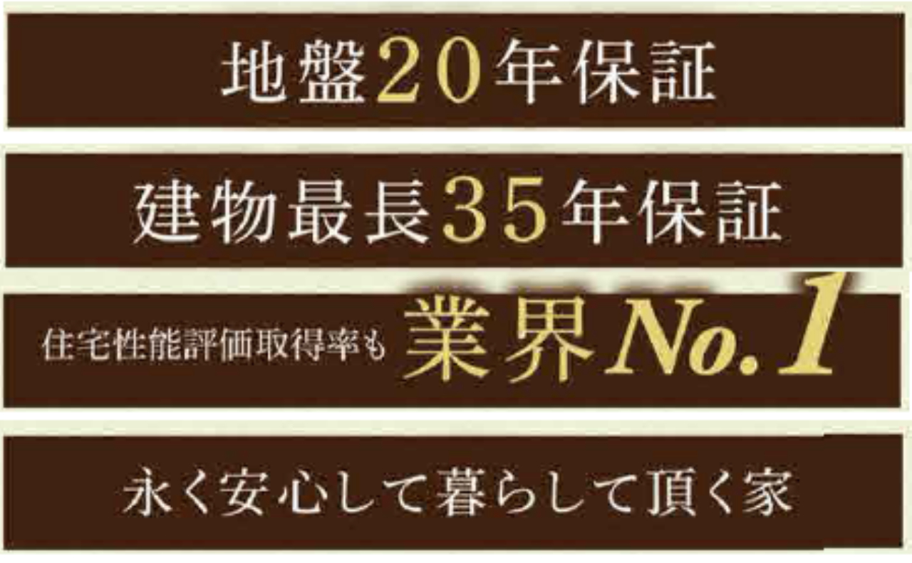 川越市鴨田２期　新築一戸建て全３棟現場　仲介手数料無料_画像4