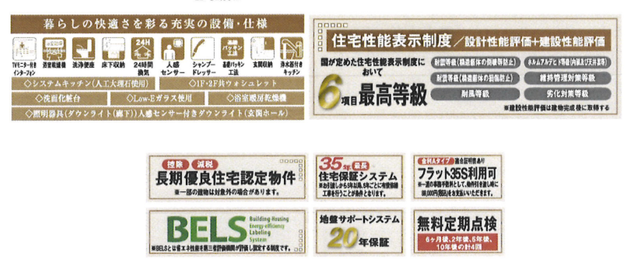 比企郡鳩山町今宿　新築一戸建て　全２棟現場　新築仲介手数料０円無料！_画像4