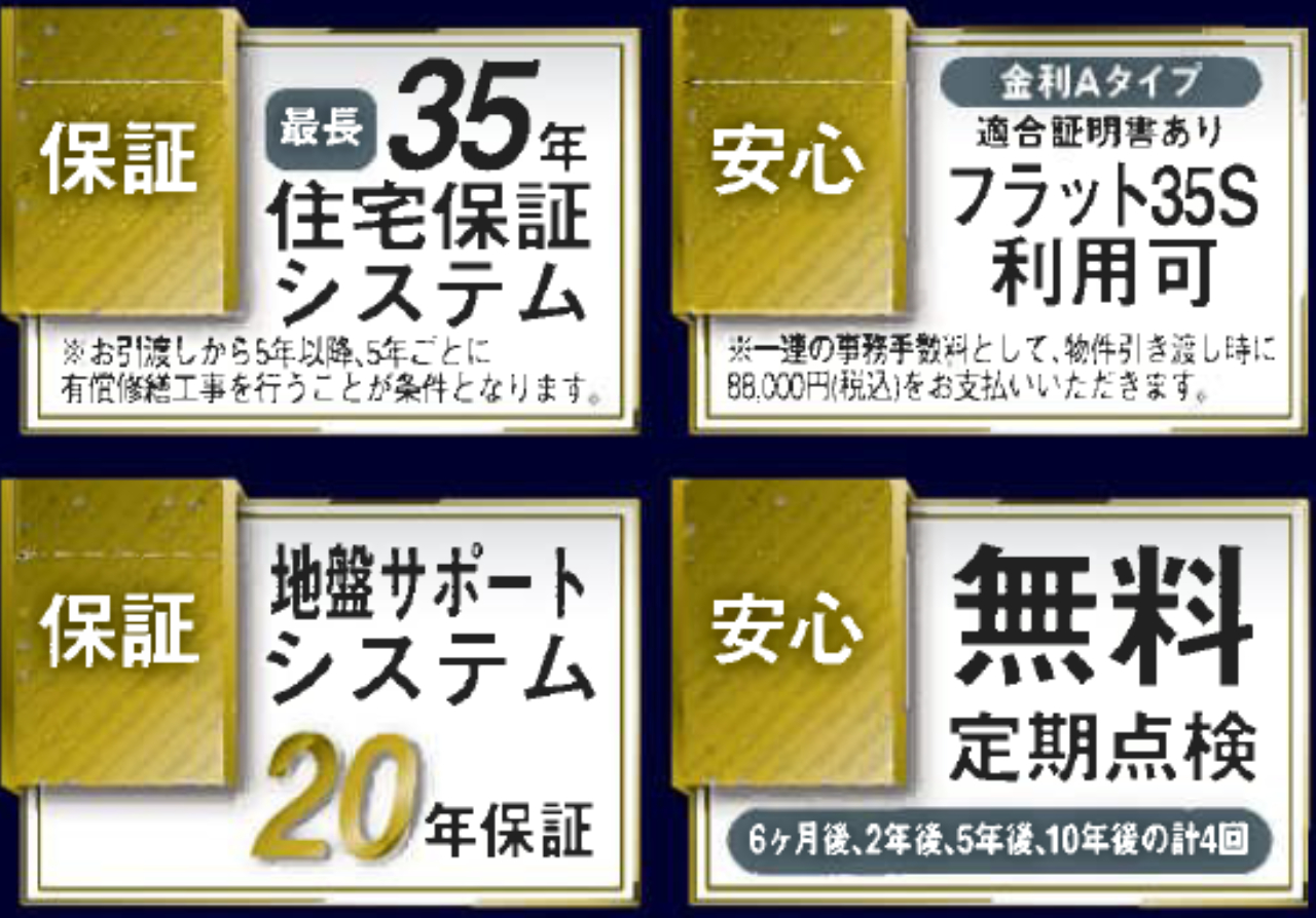 川越かすみ野第３期　新築一戸建て　全２棟現場　仲介手数料無料_画像4