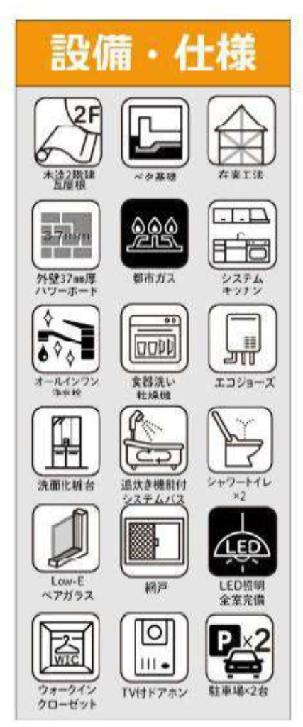 川越市藤木町　新築一戸建て　全９棟現場　新築仲介手数料０円無料！_画像4