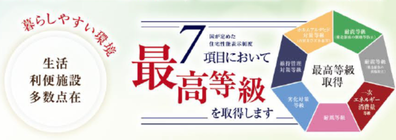 川越市今福７期　新築一戸建て　全１７棟現場　新築仲介手数料０円無料！_画像5