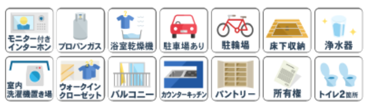 比企郡滑川町月の輪第１期　新築一戸建て　全３棟現場　新築仲介手数料０円無料！_画像5