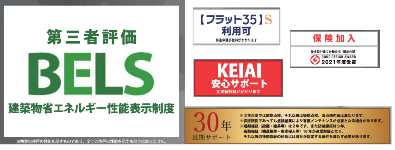 川越市南大塚１１期　新築一戸建て　全３棟現場　新築仲介手数料０円無料！_画像5