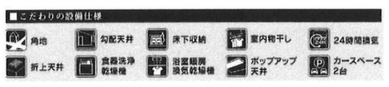 川越市笠幡　新築一戸建て　全２棟現場_画像5