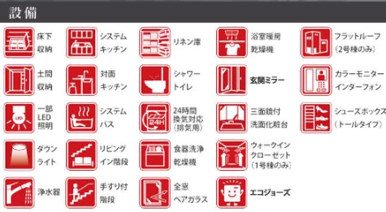 鶴ヶ島市中新田６期　新築一戸建て　全２棟現場　仲介手数料無料_画像5