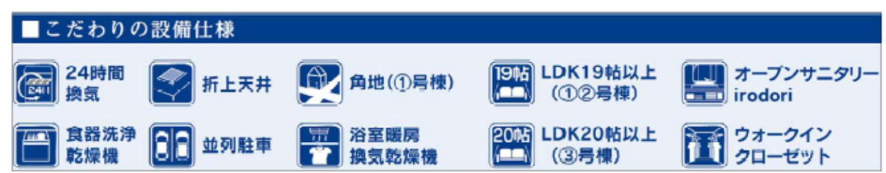 川越市笠幡　新築一戸建て　全３棟現場_画像5