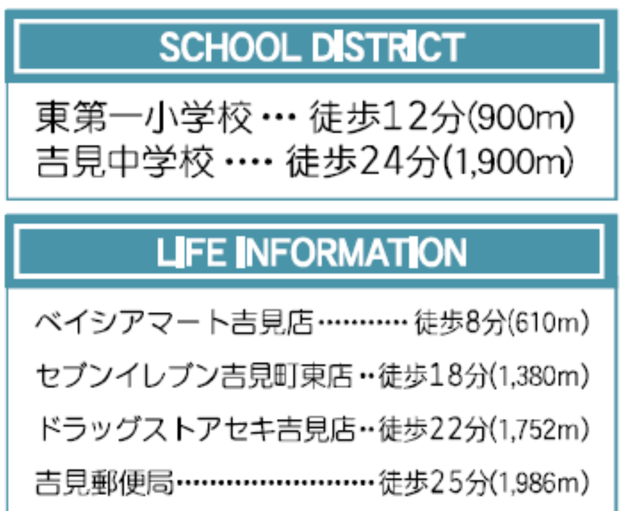 比企郡吉見町東野第２０　新築一戸建て　全３棟現場　新築仲介手数料０円無料！_画像5