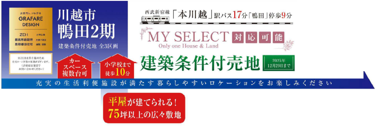 川越市鴨田２期　建築条件付き売地　全３区画　仲介手数料無料土地！_画像5