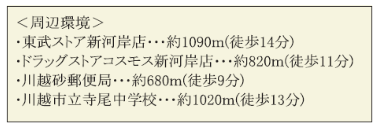 川越市寺尾　新築一戸建て　全３棟現場_画像5