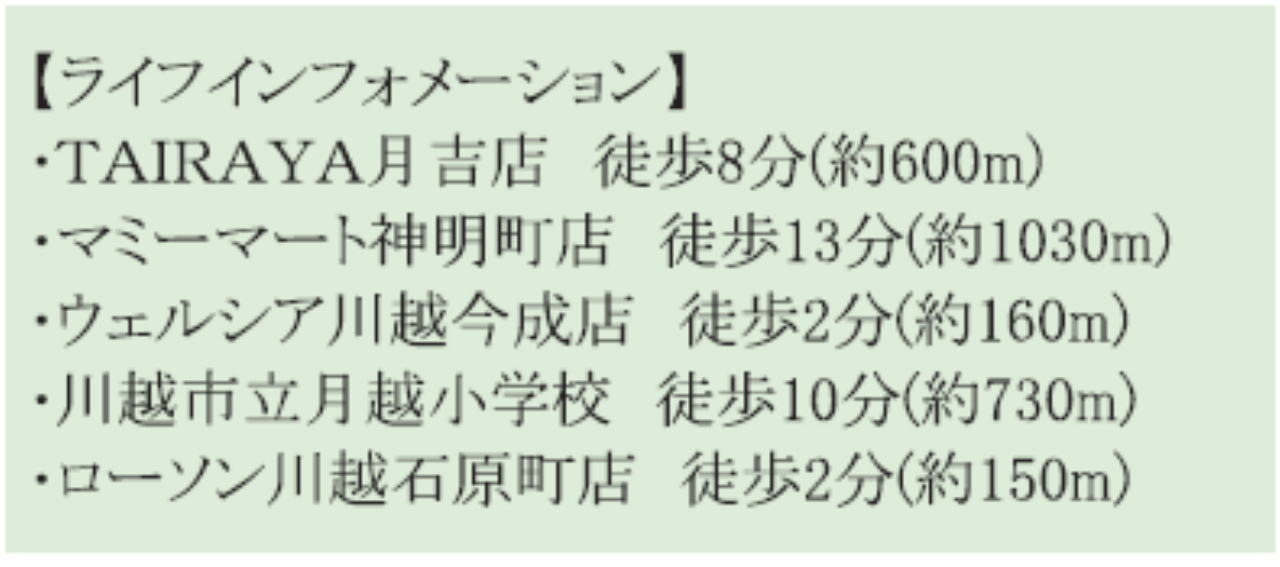 川越市石原町　新築一戸建て　全２棟現場_画像5