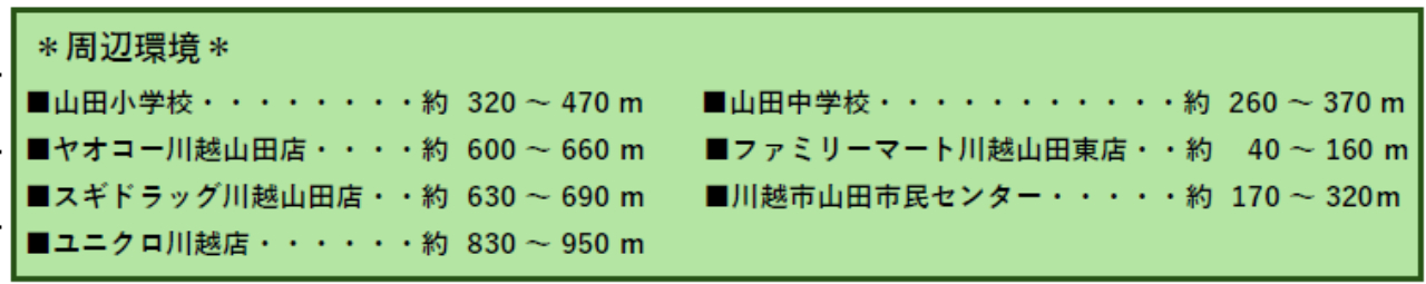 川越市山田　建築条件無し売地　全１８区画_画像5