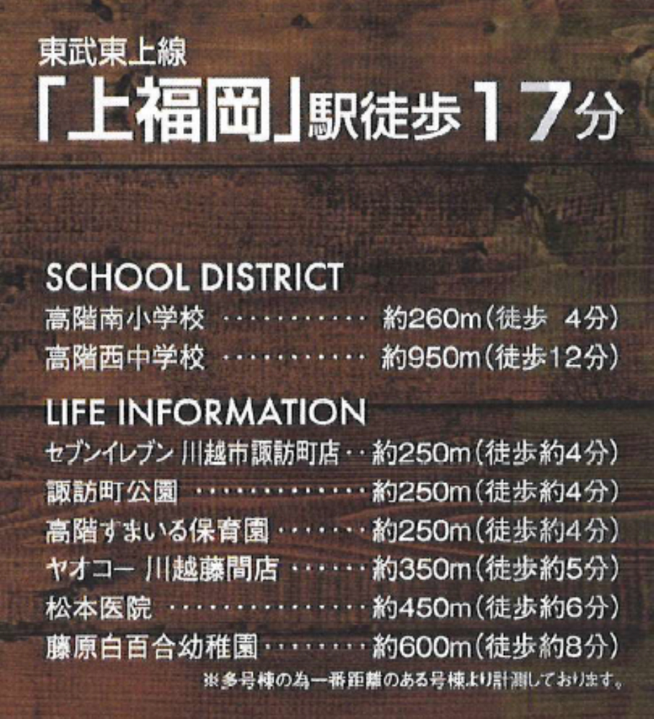 川越市諏訪町第２　建築条件無し売地　全８区画　仲介手数料無料土地！_画像5
