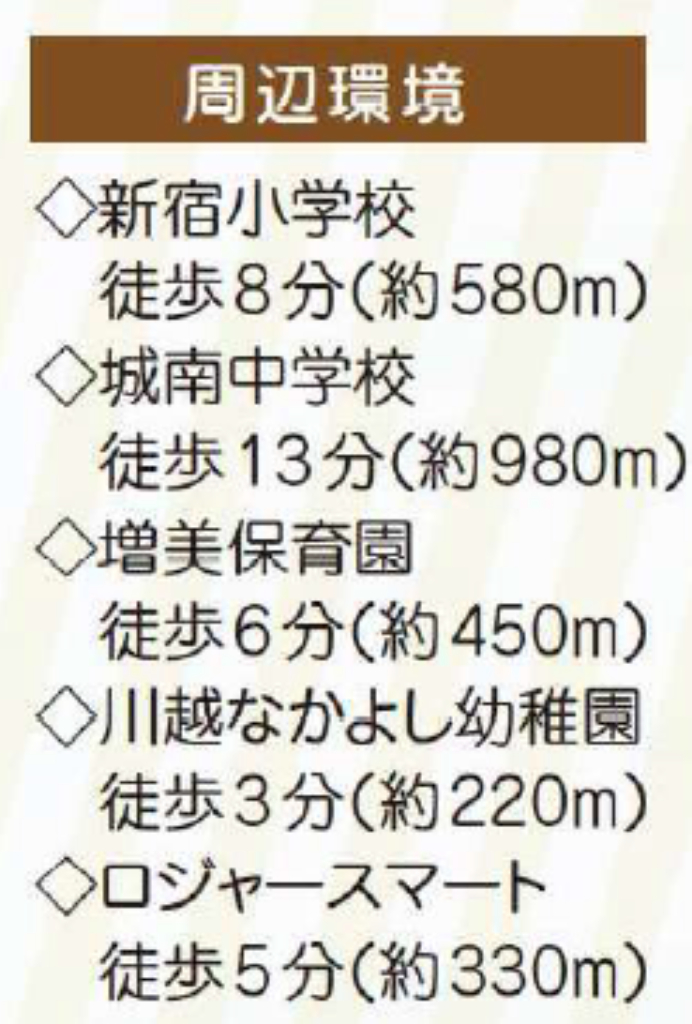 川越市中台元町１丁目　建築条件無し売地　全５区画　仲介手数料無料土地！_画像5