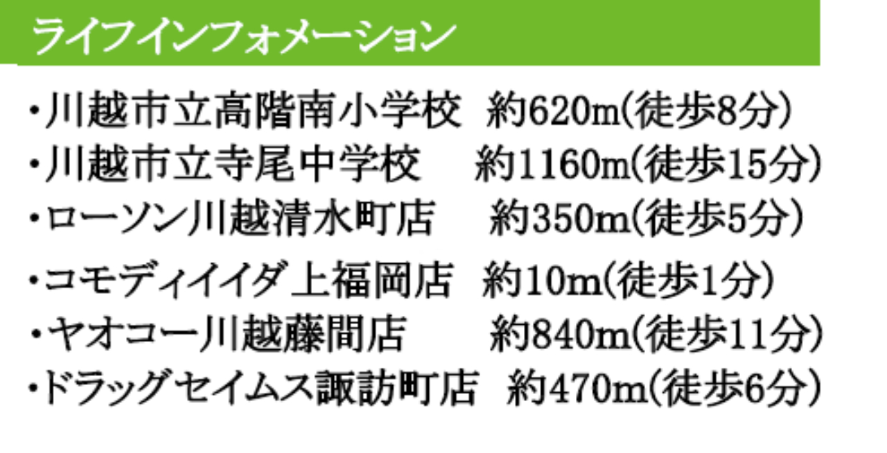 川越市稲荷町　新築一戸建て　全２棟現場_画像5