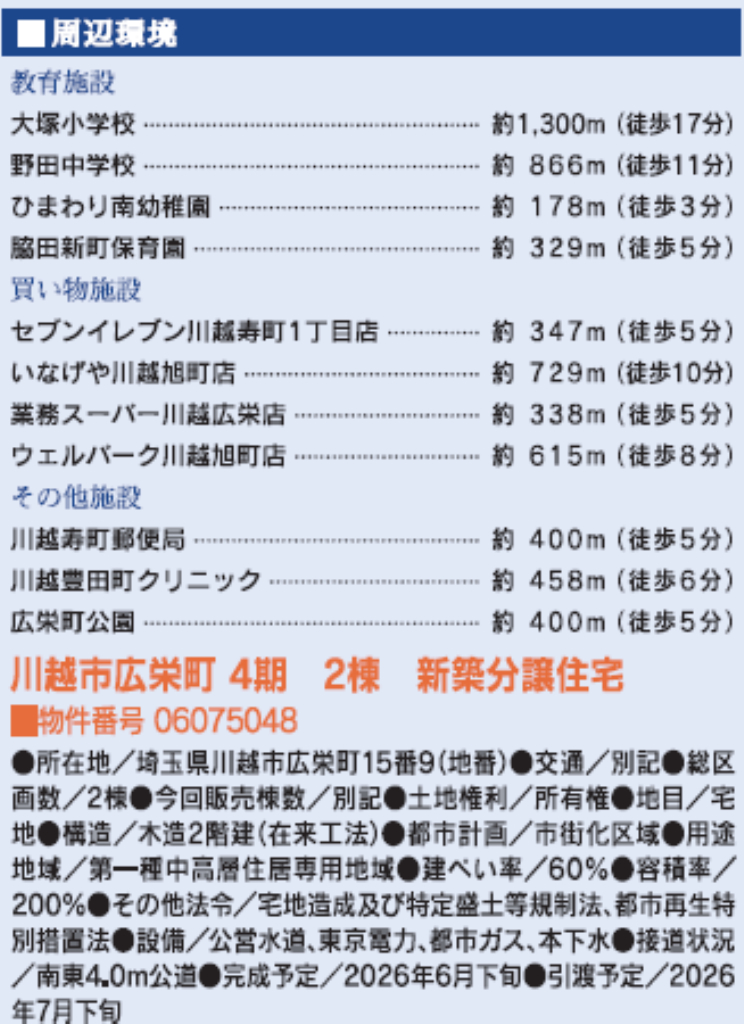 川越市広栄町４期　新築一戸建て　全２棟現場_画像5