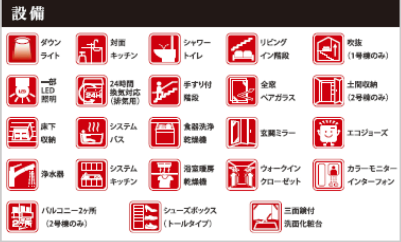 坂戸市千代田８期　新築一戸建て　２棟現場　仲介手数料無料！_画像5