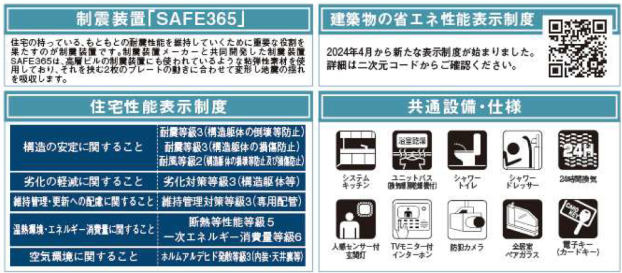 川越市諏訪町第２　新築一戸建て　全８棟現場　新築仲介手数料０円無料！_画像5